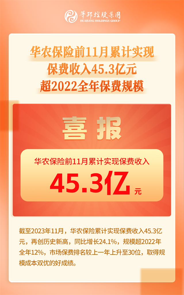 1703819878496527.png 華農(nóng)保險(xiǎn)費(fèi)11111.png