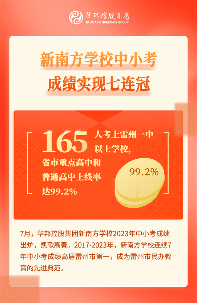 1703819890921157.png 新南方.png